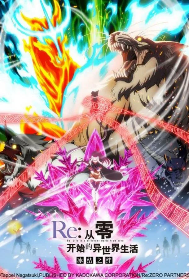 Re: Zero — жизнь с нуля в другом мире: Замороженные узы (2019) смотреть онлайн